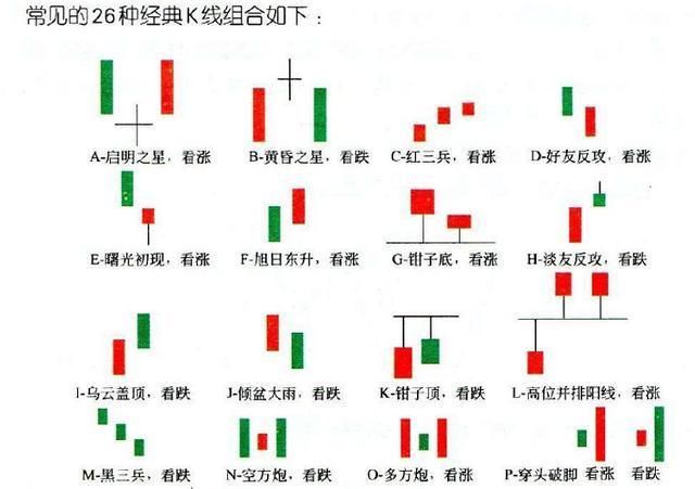 上清寺股票开户重庆