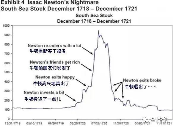 重庆股票开户去哪里办