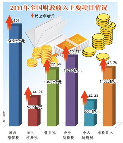 重庆二手房平原房价